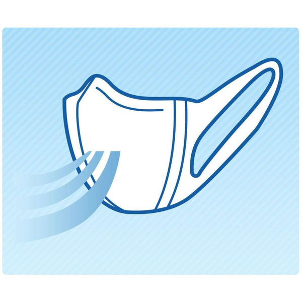 ユニ・チャーム 超立体スタンダード ホワイト3Dフェイスマスク ふつうサイズ 30枚入り