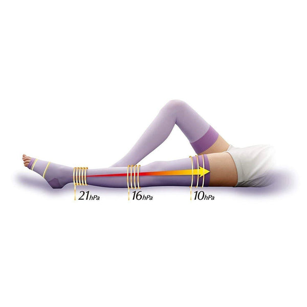 スリムウォーク スリミングコンプレッションロングソックス ラベンダー サイズ SM