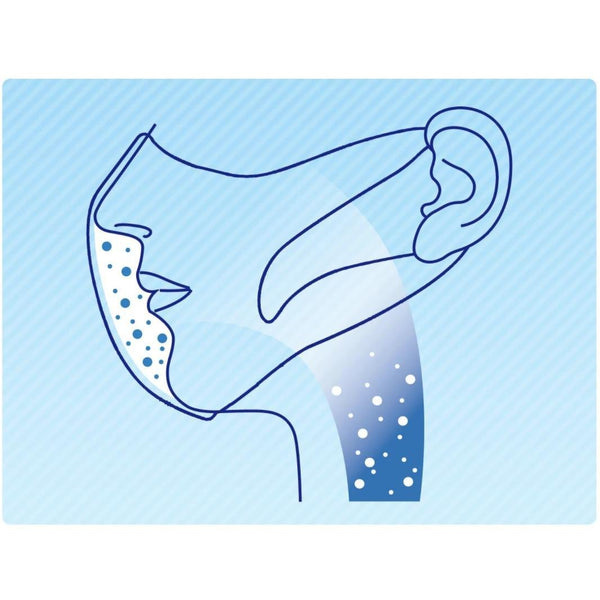 ユニ・チャーム 超立体スタンダード ホワイト3Dフェイスマスク 大きめサイズ 30枚入り