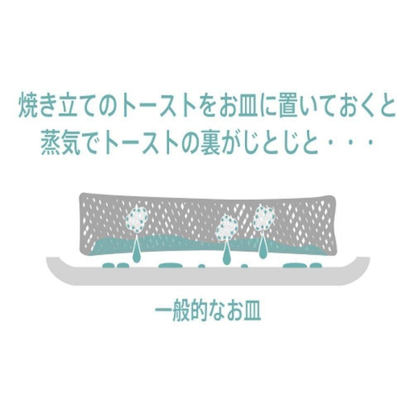 マーナ ポーラスセラミックス エコカラット トーストトレイ ホワイト K686W