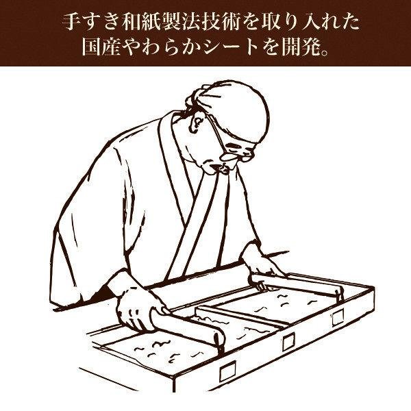 コーセー 美肌職人 ブライトニング ハトムギ ジョブティアーズマスク 7枚