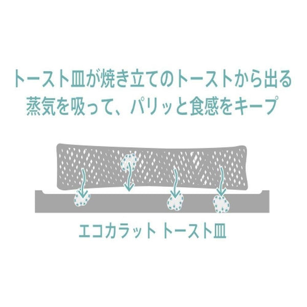 マーナ ポーラスセラミックス エコカラット トーストトレイ ホワイト K686W