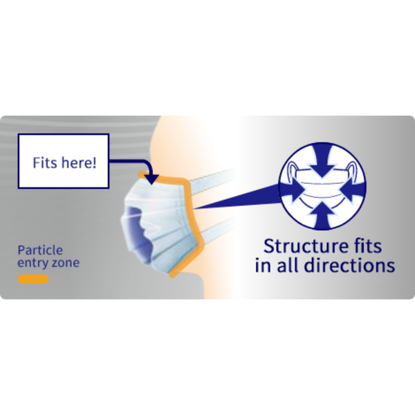 ユニ・チャーム 超快適プリーツマスク ライトグレー 7枚入り