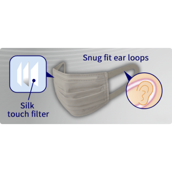 ユニ・チャーム 超快適プリーツマスク ライトグレー 7枚入り