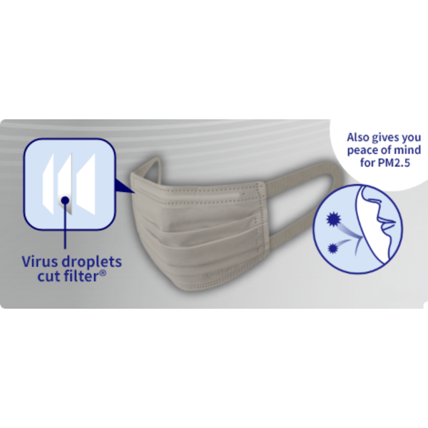 ユニ・チャーム 超快適プリーツマスク ライトグレー 7枚入り