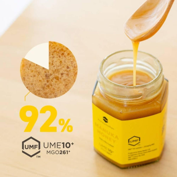 Honey Mother 濃縮マヌカハニーロゼンジ ハニーキャンディ 8 個入り。