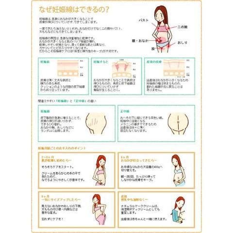 ママ＆キッズ ナチュラルマーク ストレッチクリーム 150g