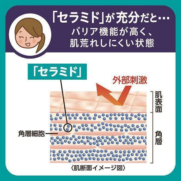 花王 キュレル モイスチャーミルク ボディローション 220ml