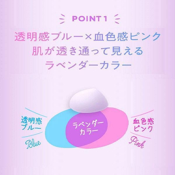 スキンアクア トーンアップ UVエッセンス ティンテッドサンスクリーン ラベンダー SPF50+ 80g