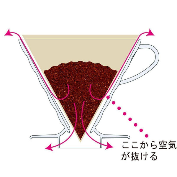 ハリオ V60 ガラスコーヒードリッパー オリーブウッド 1～2杯用 VDGR-01-OV