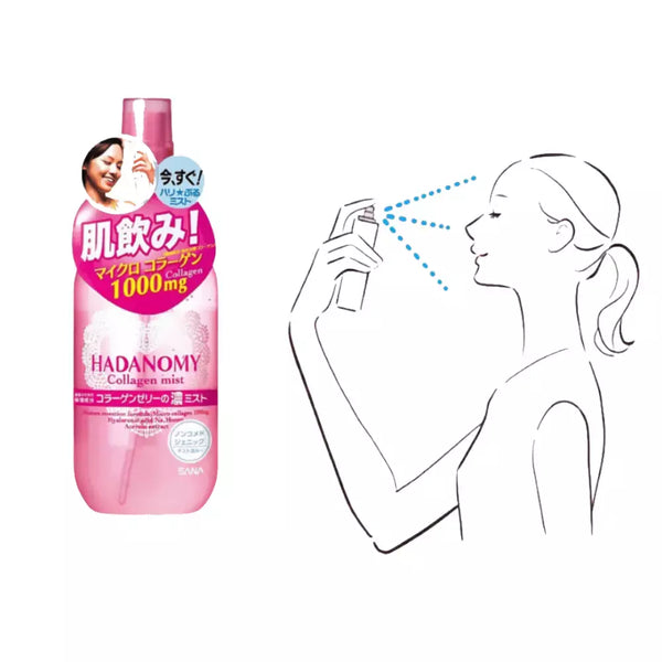サナ ハダノミー ハイドレーティング コラーゲンミスト 250ml