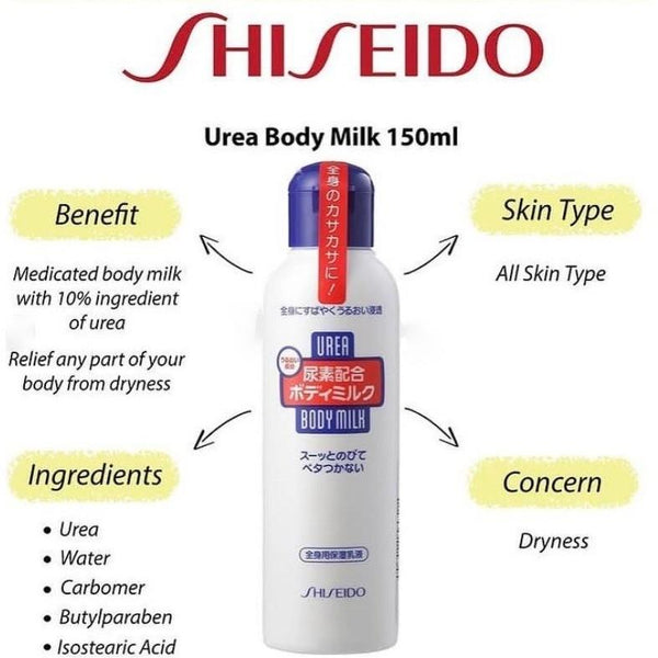 資生堂 尿素保湿ボディミルクローション 150ml